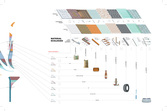 Citylab_op_city_3