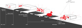 Citylab_op_city_4