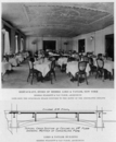 1_automatic_sprinkler_system